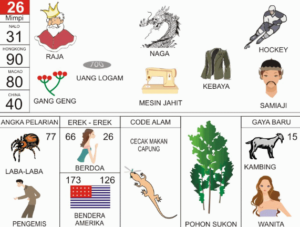 Tafsiran Buku Mimpi Erek Erek Lengkap