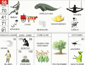 Tafsiran Buku Mimpi Erek Erek Lengkap