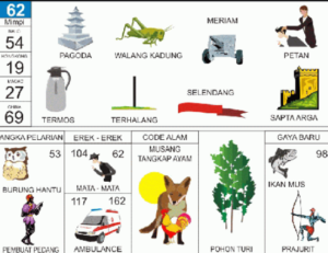 Tafsiran Buku Mimpi Erek Erek Lengkap